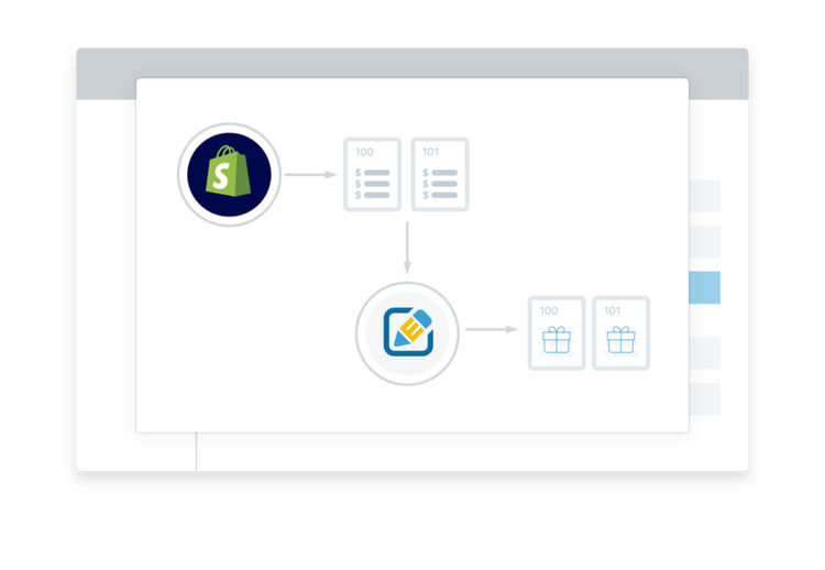 Edit Order automation